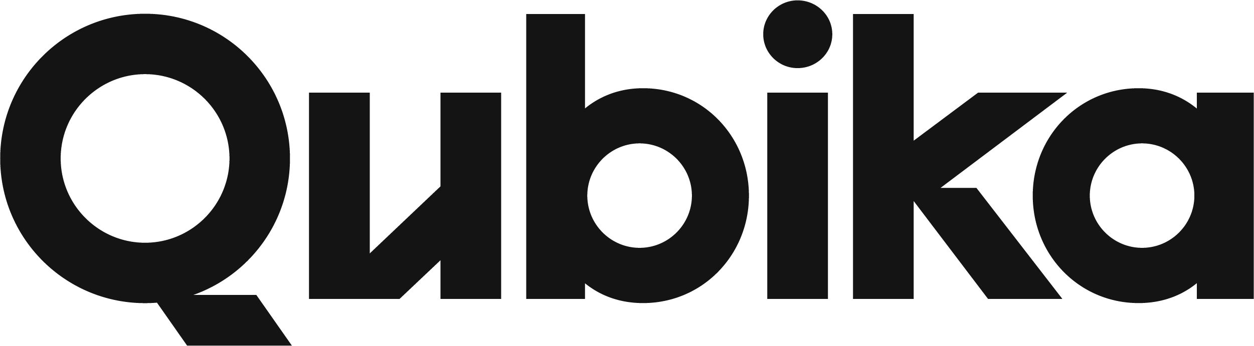 Qubika
